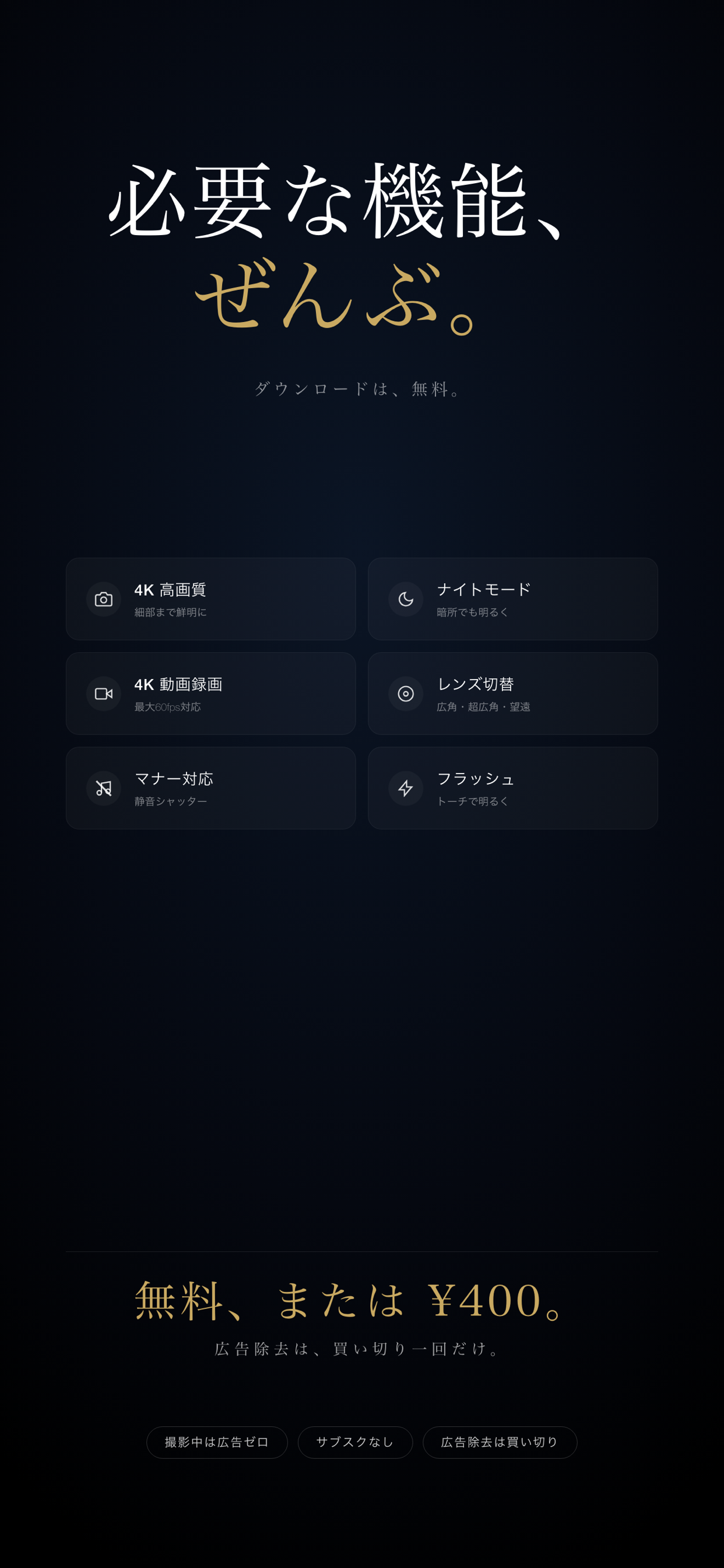StillCam 4K の機能一覧 — 無料で試せる無音カメラアプリ